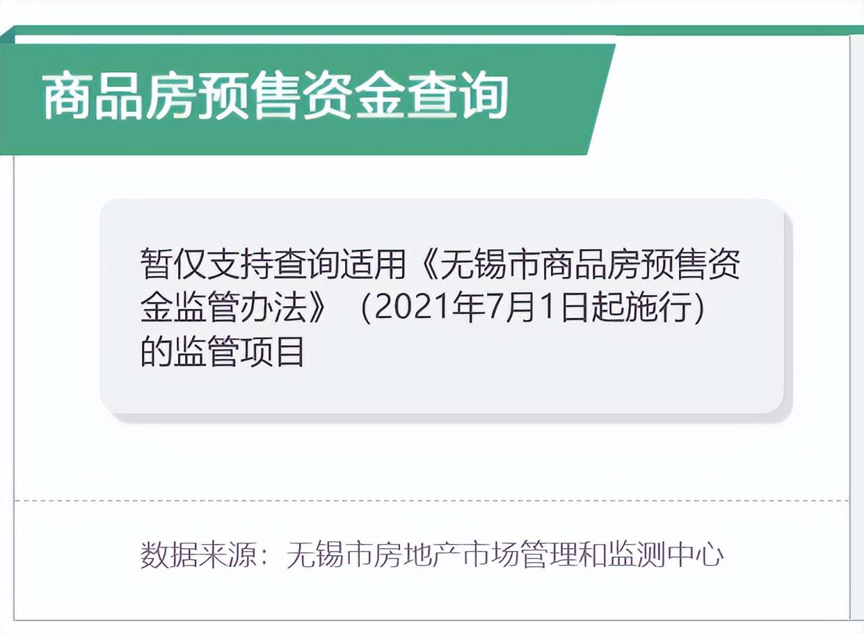 (商品房预售)重磅!无锡商品房预售资金可以查询了  第2张