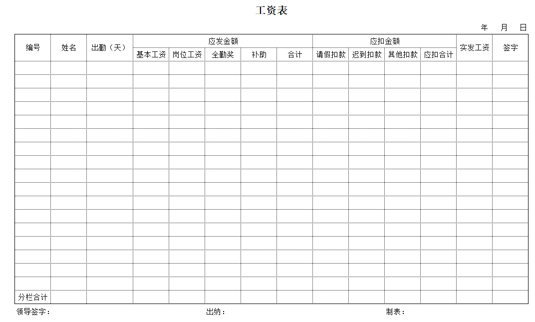 (工资表格)帮你整理好了，超实用的员工工资核算表格汇总，分分钟学会  第2张