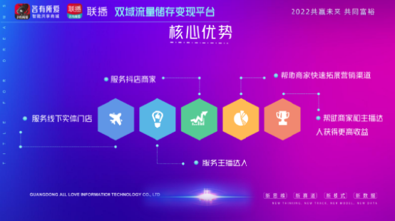 (2022创业小本投资干点啥好)2022创业小本投资干点什么好?  第3张