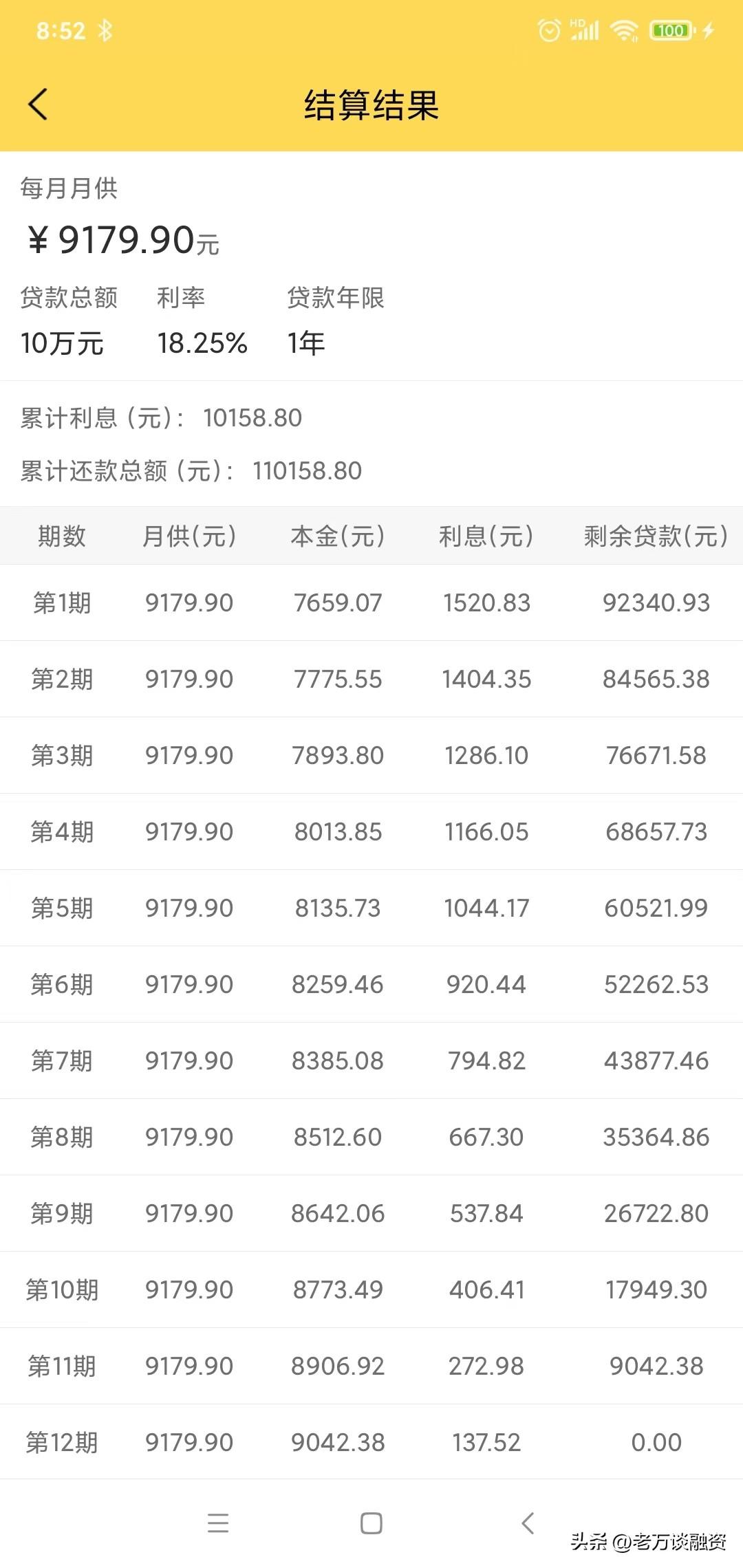(借呗年利率)支付宝借呗的年化利率12.775%,利率高吗? 第6张 (借呗年利率)支付宝借呗的年化利率12.775%,利率高吗? 第6张