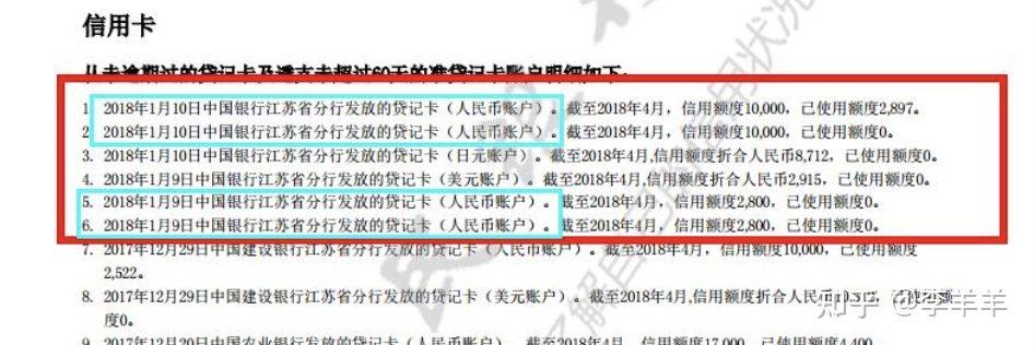 (征信报告)个人征信报告详解(我的征信还有救吗?)征信花了怎么办?  第3张