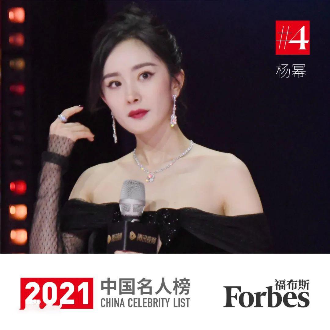 (中国福布斯)福布斯中国名人榜发布,前十名有5个90后明星,榜首实至名归 第20张 (中国福布斯)福布斯中国名人榜发布,前十名有5个90后明星,榜首实至名归 第20张