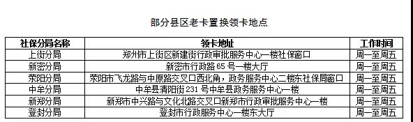 4月30日起，郑州旧版“医保卡”将停止使用!附置换新卡步骤(医保卡换新卡流程)  第6张