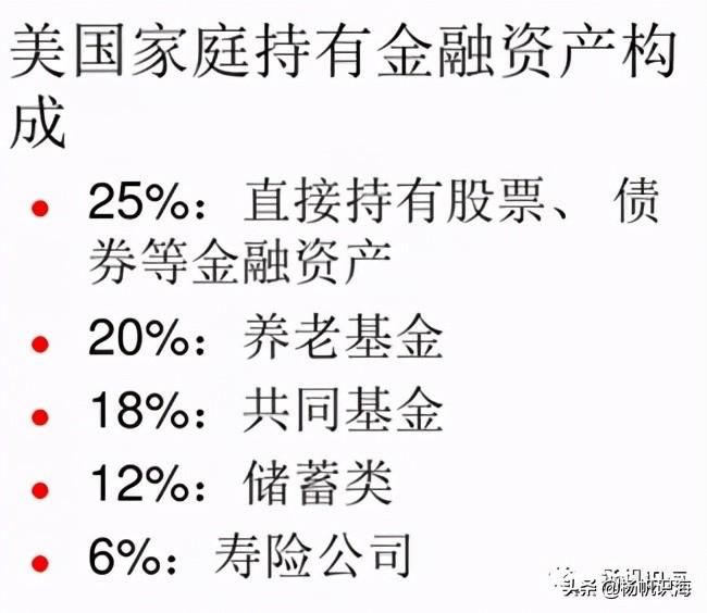 (理财知识)个人理财入门知识 第5张 (理财知识)个人理财入门知识 第5张