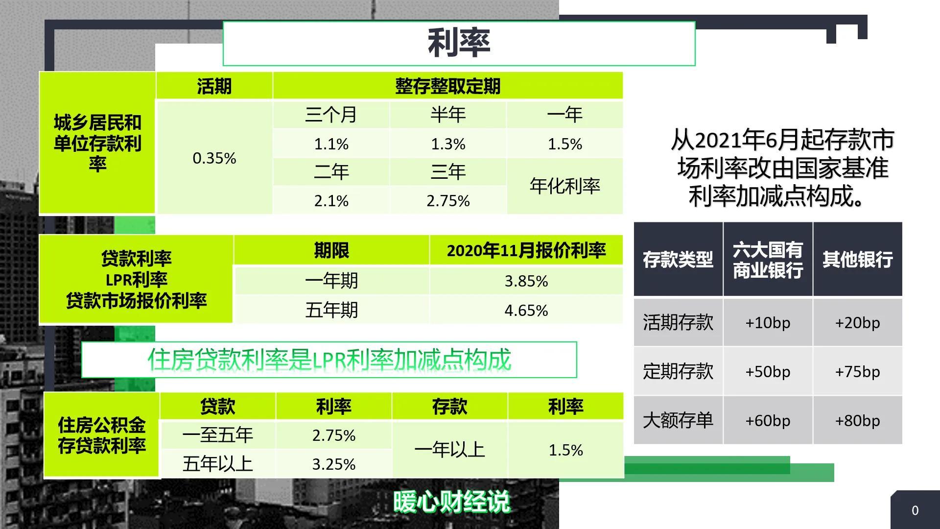 (商业养老保险)42岁女士参加商业养老保险，每月养老金能领4025元，划算与否?  第4张