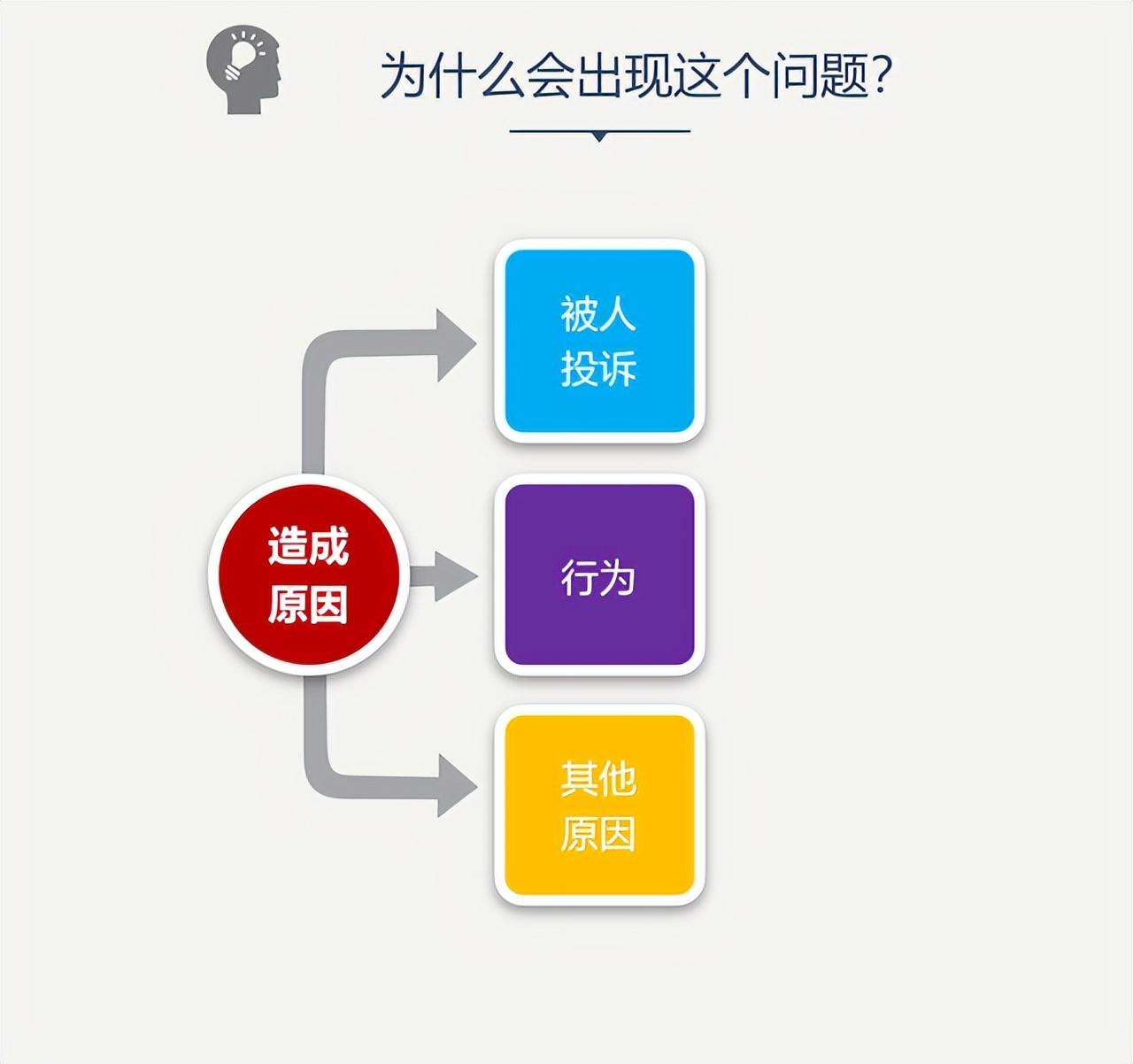 (微信冻结了多久能恢复)微信支付账户限制通知多久恢复?非常着急 第2张 (微信冻结了多久能恢复)微信支付账户限制通知多久恢复?非常着急 第2张
