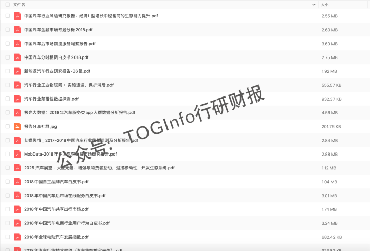 (研报在哪里看)在哪里能找到各行业的分析研究报告、财报?  第4张