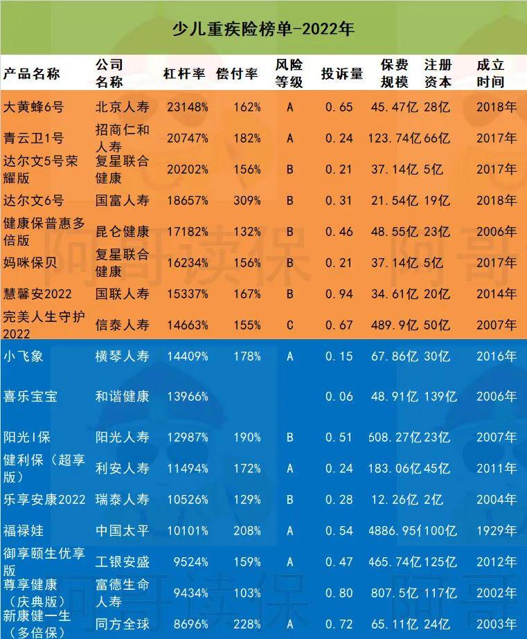 (医保卡怎么用)医保卡里的余额怎么用?建议收藏!6种使用方式  第10张