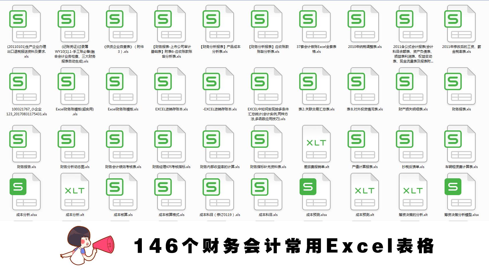 (管理费用包括哪些)财务费用,管理费用包括哪些明细科目? 第3张 (管理费用包括哪些)财务费用,管理费用包括哪些明细科目? 第3张