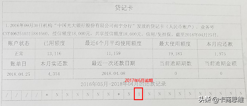 (有网贷能申请信用卡吗)没钱周转了，征信有逾期能贷款吗?这个情况可申请3万额度信用卡  第1张