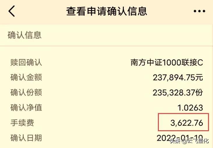 (基金手续费)买入7天的20多万基金,为什么赎回手续费多达3600多元? 第2张 (基金手续费)买入7天的20多万基金,为什么赎回手续费多达3600多元? 第2张