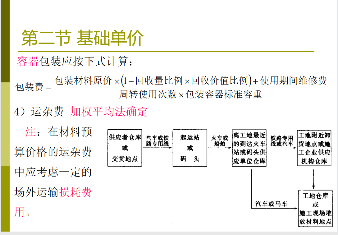 (工程预算定额)中建建筑工程预算定额讲解:59页PPT图文并茂，最慢一周可学会  第4张