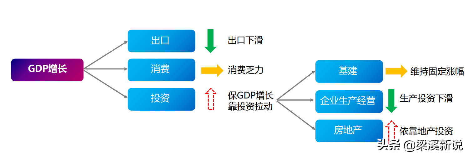 (无锡公积金)无锡公积金贷款额度创历史!最高100万,买不买房 第5张 (无锡公积金)无锡公积金贷款额度创历史!最高100万,买不买房 第5张