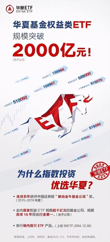 (跟踪误差)跟踪指数的指数基金,为什么还会有跟踪误差? 第2张 (跟踪误差)跟踪指数的指数基金,为什么还会有跟踪误差? 第2张