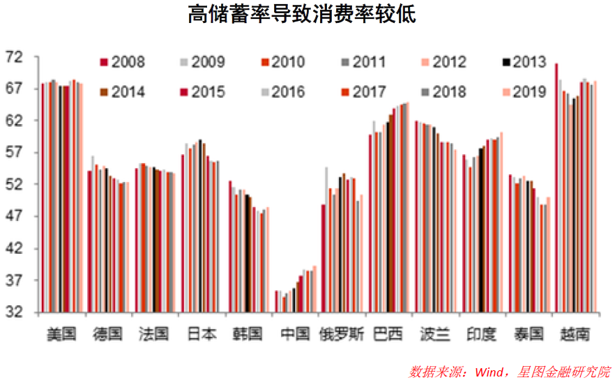 (银行缺钱意味着什么)银行纷纷下调存款利率，意味着什么?  第2张