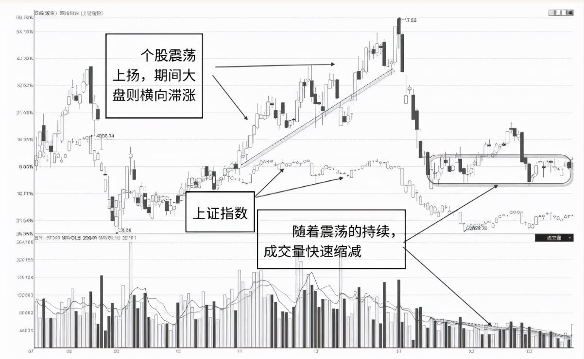 (什么叫涨停)中国股市:“无量涨停板”或“放量涨停板”,你知道意味着什么吗 第4张 (什么叫涨停)中国股市:“无量涨停板”或“放量涨停板”,你知道意味着什么吗 第4张