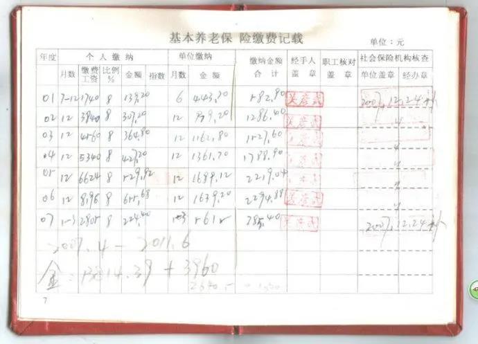 养老保险怎么查,养老保险缴了多少年,怎么查,需要哪些材料? 第5张 养老保险怎么查,养老保险缴了多少年,怎么查,需要哪些材料? 第5张