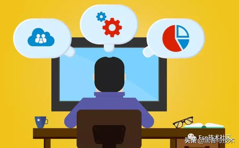 (dML是什么意思)个人深度解释SQL掌握内容与掌握后可以做什么  第1张