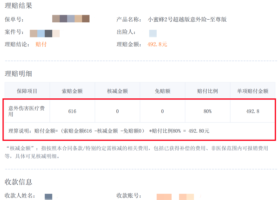 (个人意外保险)张淼保险工作室:亲历理赔案例,说明与提醒(上)个人意外险篇 第5张 (个人意外保险)张淼保险工作室:亲历理赔案例,说明与提醒(上)个人意外险篇 第5张