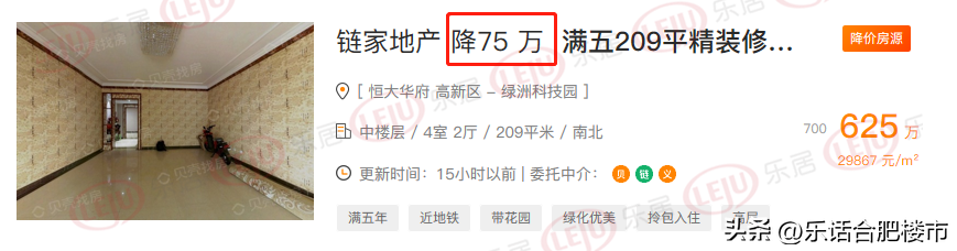 (合肥房价)挂牌量破10w,1天内超千套房降价,合肥房价降了吗? 第14张 (合肥房价)挂牌量破10w,1天内超千套房降价,合肥房价降了吗? 第14张