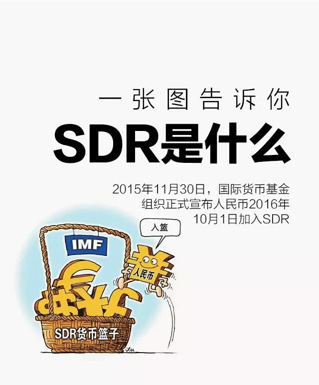 (sdr是什么意思)一张图告诉你SDR是什么  第1张
