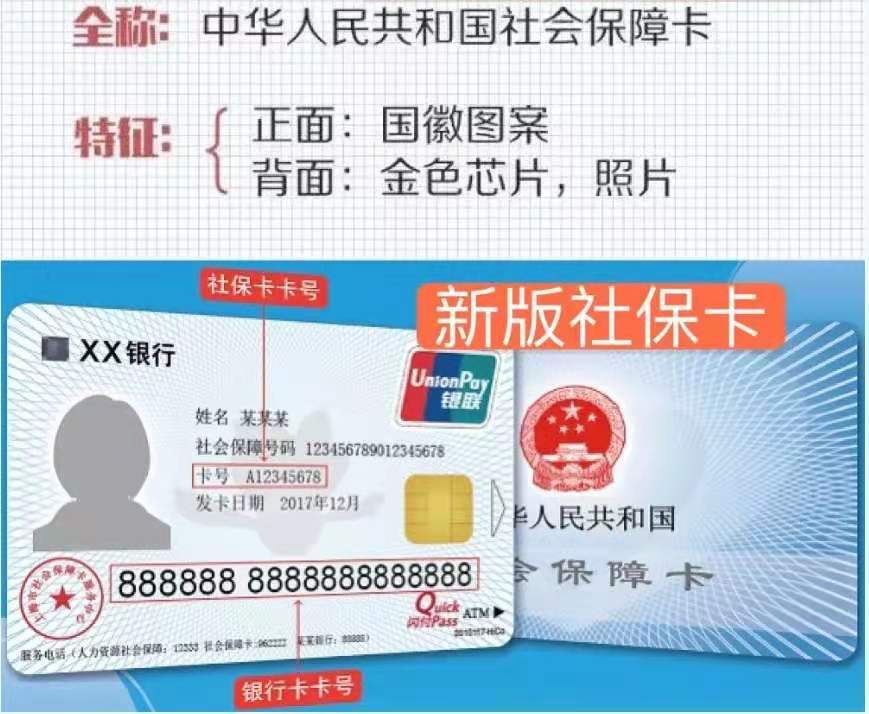 (社保卡怎么换银行)「问答」办理了新版社保卡，想更换关联银行怎么办?  第1张