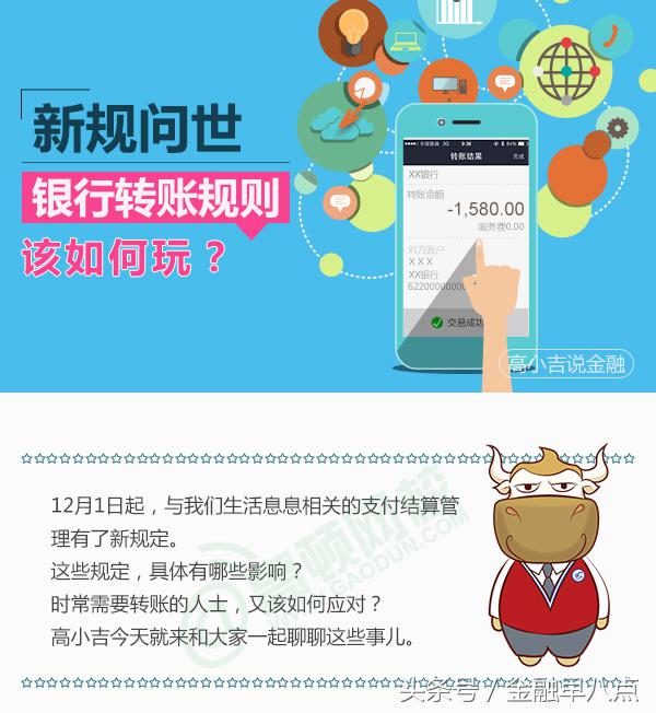 银行转账手续费,一张图看懂:银行转账新规定手续费那点“道道”  第1张 银行转账手续费,一张图看懂:银行转账新规定手续费那点“道道”  第1张