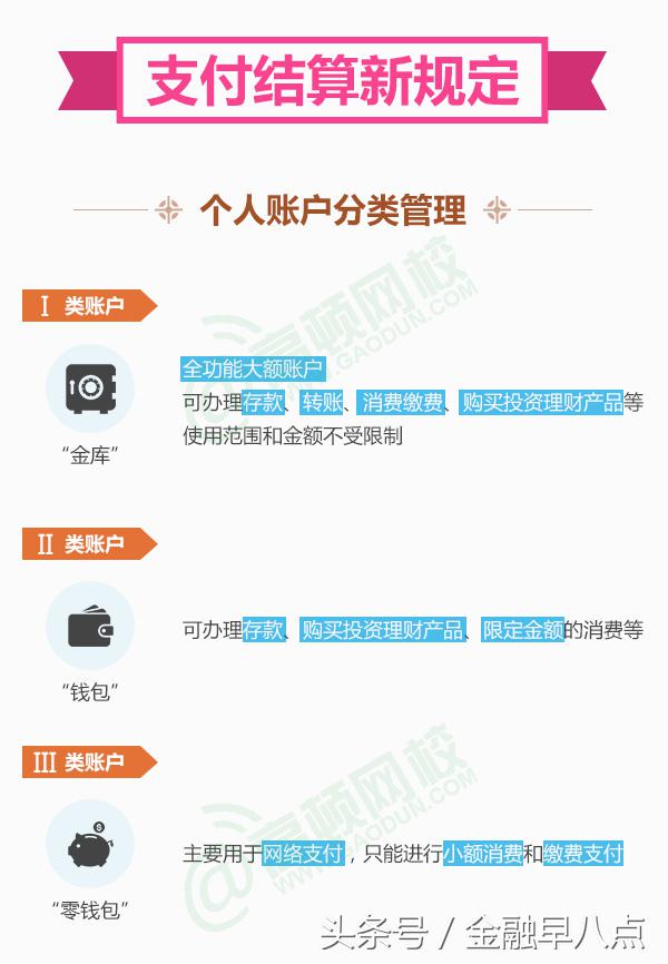 银行转账手续费,一张图看懂:银行转账新规定手续费那点“道道”  第2张 银行转账手续费,一张图看懂:银行转账新规定手续费那点“道道”  第2张