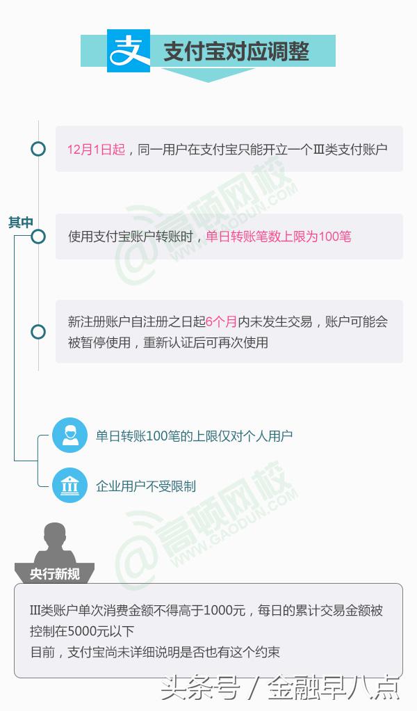 银行转账手续费,一张图看懂:银行转账新规定手续费那点“道道”  第3张 银行转账手续费,一张图看懂:银行转账新规定手续费那点“道道”  第3张