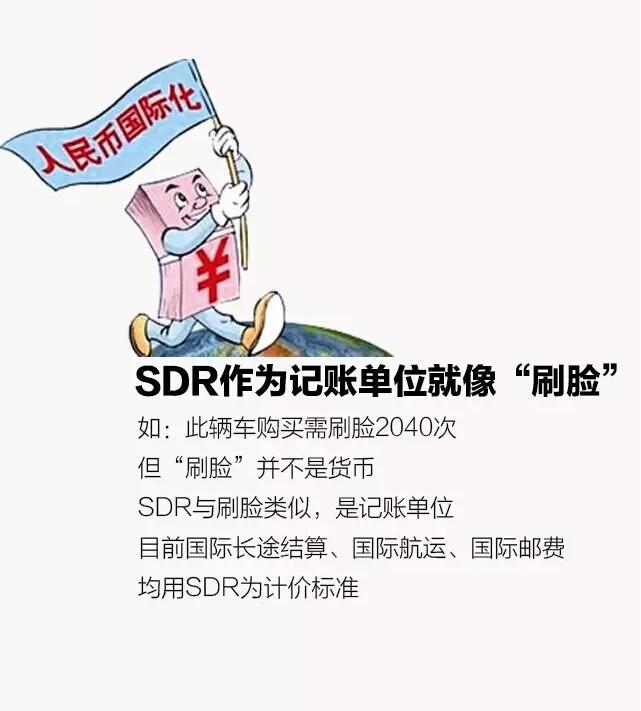 (sdr是什么意思)一张图告诉你SDR是什么  第4张