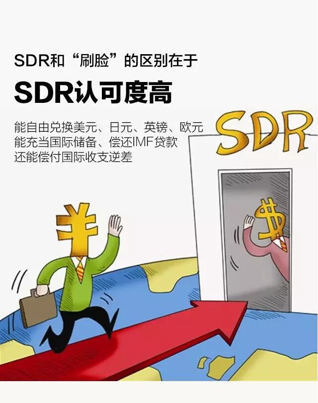 (sdr是什么意思)一张图告诉你SDR是什么  第5张