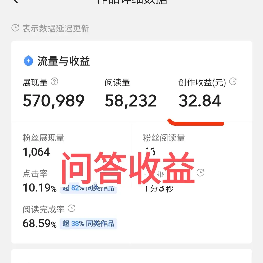 (今日头条怎么赚钱)怎么在今日头条上赚钱?学会这6个方法,新手0粉丝就能赚钱 第4张 (今日头条怎么赚钱)怎么在今日头条上赚钱?学会这6个方法,新手0粉丝就能赚钱 第4张