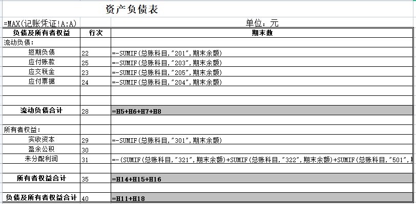 资产负债率怎么算公式?资产负债率的计算公式是什么?(资产负债率怎么算) 第4张 资产负债率怎么算公式?资产负债率的计算公式是什么?(资产负债率怎么算) 第4张