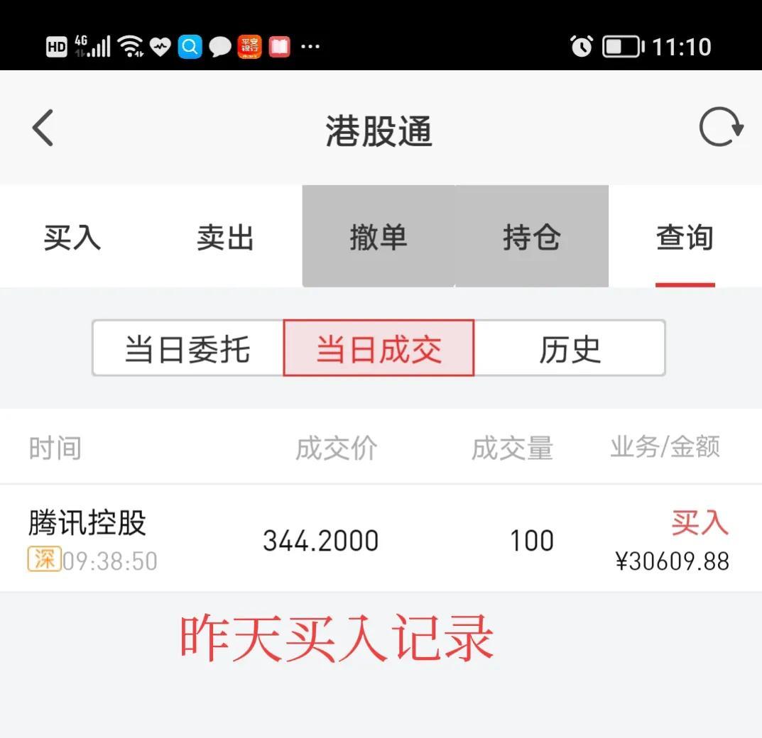 (港股手续费)港股手续费天价，一手腾讯每股涨7元多卖掉后亏损700多，怎么算?  第1张