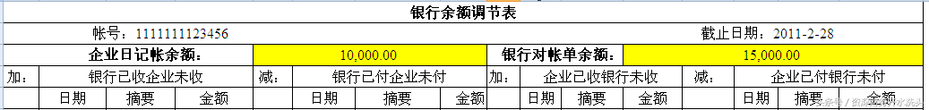 (银行存款余额调节表)零基础教你当会计(十六-3、银行存款余额调节表)  第5张