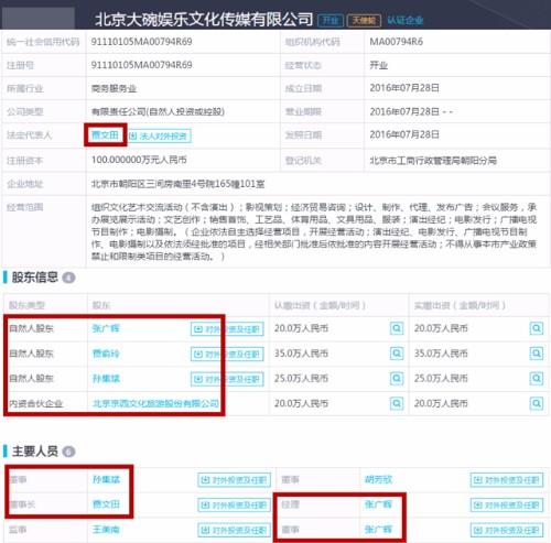(大碗娱乐老板是谁)大碗娱乐公司老大是谁?贾玲在公司什么职位?  第2张