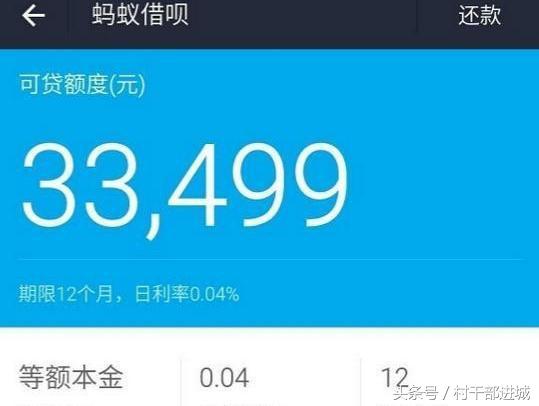 (借呗有额度为什么借不了)为什么别人有30万借呗额度, 你却连借呗都无法开通?答案在这  第3张