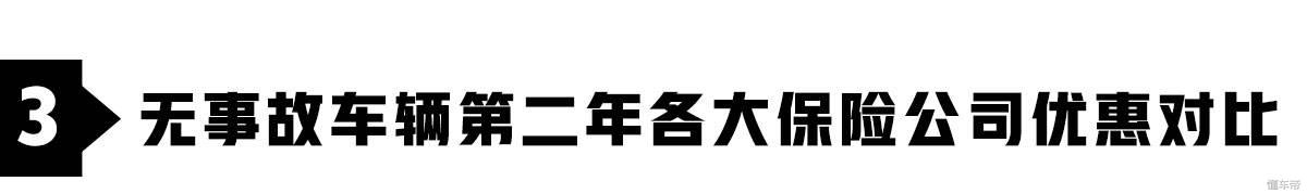 (车险哪家便宜)调查:保险公司一大把，到底买哪家的车险最便宜?  第4张