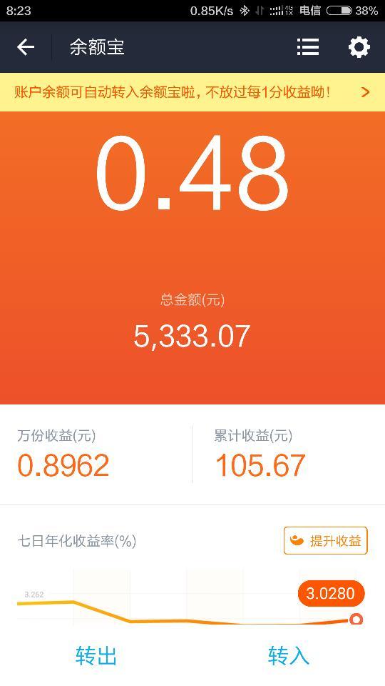 余额宝转出到银行卡要手续费吗，余额宝转账到银行卡是否收取手续费?  第3张