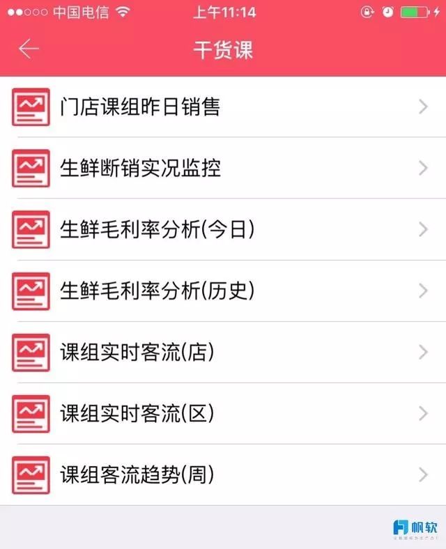 (毛利率分析)门店赛马，赛出20.19%的毛利率--永辉超市数据分析案例  第3张