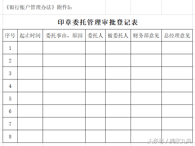(银行账户管理办法)×××公司银行账户管理办法 第5张 (银行账户管理办法)×××公司银行账户管理办法 第5张