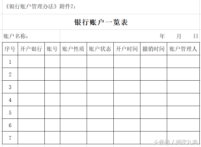 (银行账户管理办法)×××公司银行账户管理办法 第7张 (银行账户管理办法)×××公司银行账户管理办法 第7张