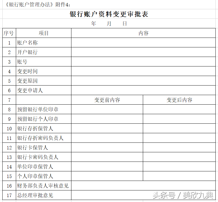 (银行账户管理办法)×××公司银行账户管理办法 第4张 (银行账户管理办法)×××公司银行账户管理办法 第4张