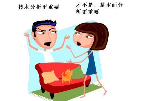 (基本面分析)基本面分析的基本知识，炒股首学!  第1张