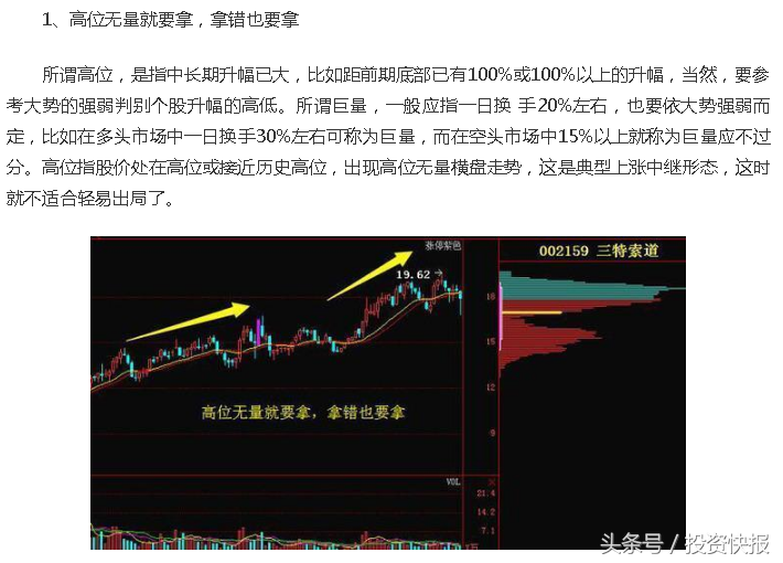 量价关系的八大波段口诀,好记又实用!(量价关系口诀) 第3张 量价关系的八大波段口诀,好记又实用!(量价关系口诀) 第3张