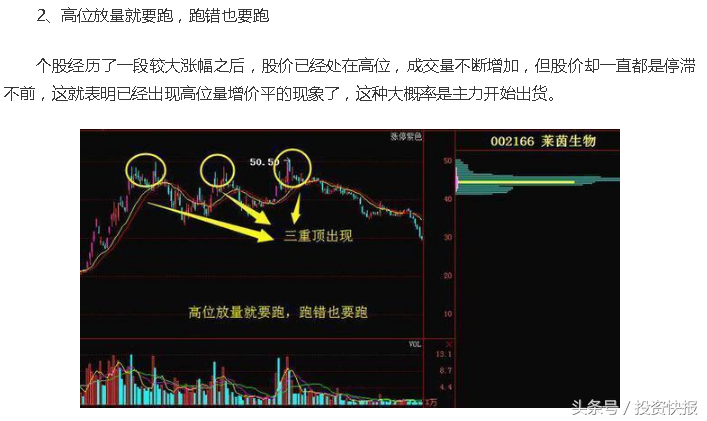 量价关系的八大波段口诀,好记又实用!(量价关系口诀) 第4张 量价关系的八大波段口诀,好记又实用!(量价关系口诀) 第4张