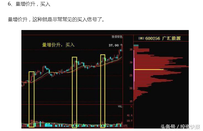 量价关系的八大波段口诀,好记又实用!(量价关系口诀) 第8张 量价关系的八大波段口诀,好记又实用!(量价关系口诀) 第8张