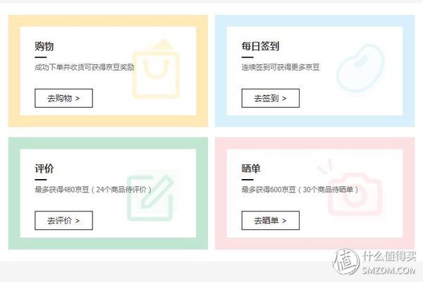 (京东京豆有什么用)半年狂薅京东十万京豆,我来告诉你怎么做到! 第8张 (京东京豆有什么用)半年狂薅京东十万京豆,我来告诉你怎么做到! 第8张