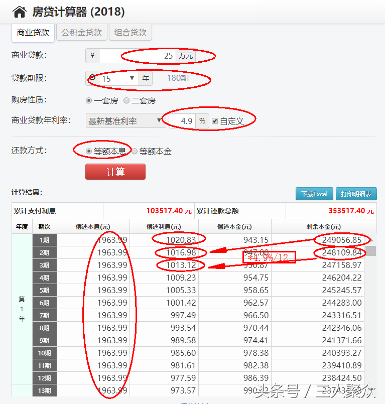 「25万贷款15年」房贷25万分15年还,已还了五六年,如今提前还款划算吗? 第2张 「25万贷款15年」房贷25万分15年还,已还了五六年,如今提前还款划算吗? 第2张