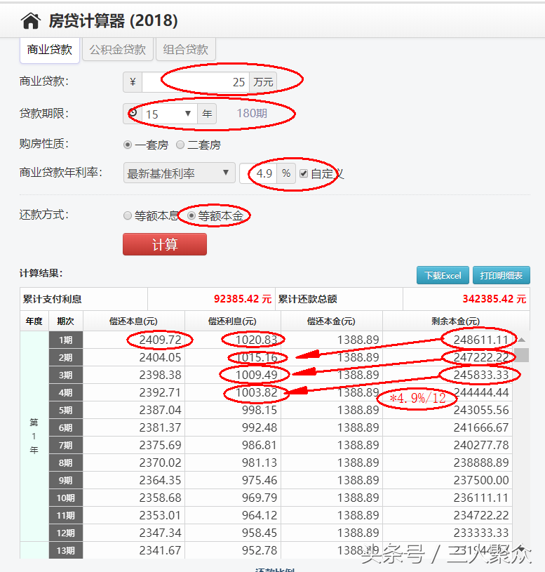 「25万贷款15年」房贷25万分15年还,已还了五六年,如今提前还款划算吗? 第3张 「25万贷款15年」房贷25万分15年还,已还了五六年,如今提前还款划算吗? 第3张